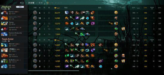 体验全新3D动作MOBA游戏战栗绝境的无删档测试