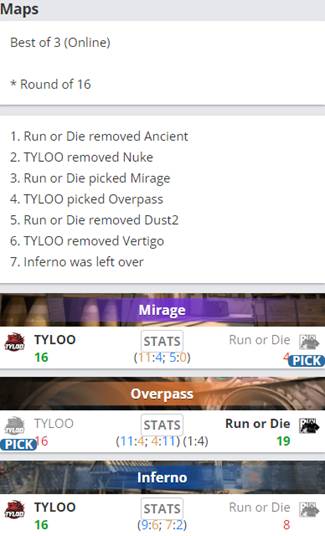 Dota2与宝可梦双冠荣誉揭晓