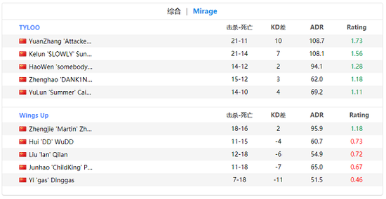 苹果MacBook Neo发布引发平价PC市场变革