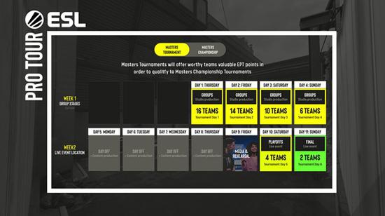 PC平台销量超越主机成Capcom最佳选择